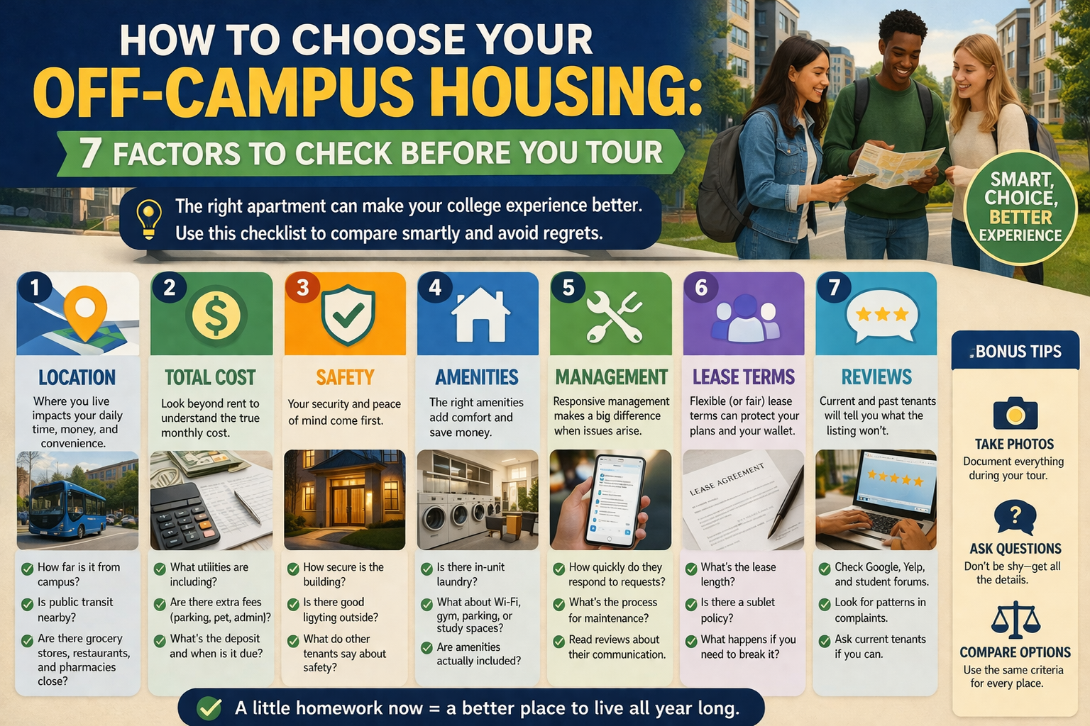 How to Choose Your Off-Campus Housing: 7 Factors to Check Before You Tour